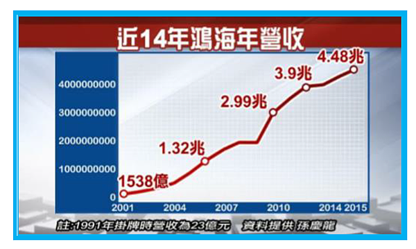 2017-3-27 下午 02-43-32 2017-3-27 下午 02-43-32