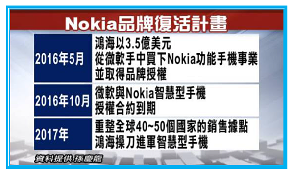 2017-3-27 下午 02-43-46 2017-3-27 下午 02-43-46