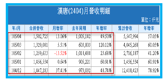 2017-3-29 下午 10-21-08 2017-3-29 下午 10-21-08
