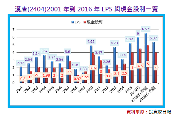2017-3-29 下午 10-21-27 2017-3-29 下午 10-21-27