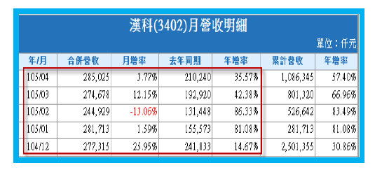2017-3-29 下午 10-21-43 2017-3-29 下午 10-21-43