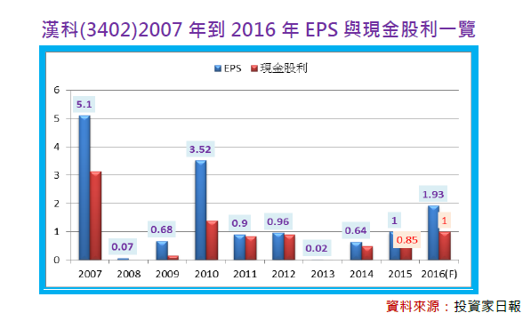 2017-3-29 下午 10-22-04 2017-3-29 下午 10-22-04