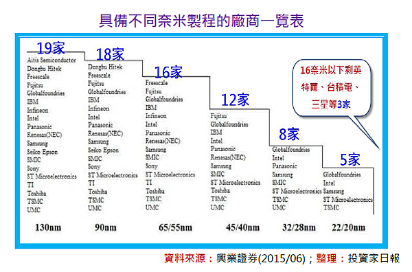 2017-4-6 下午 03-56-16