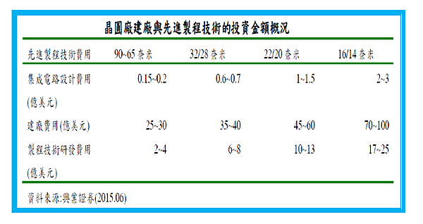 2017-4-6 下午 03-56-29