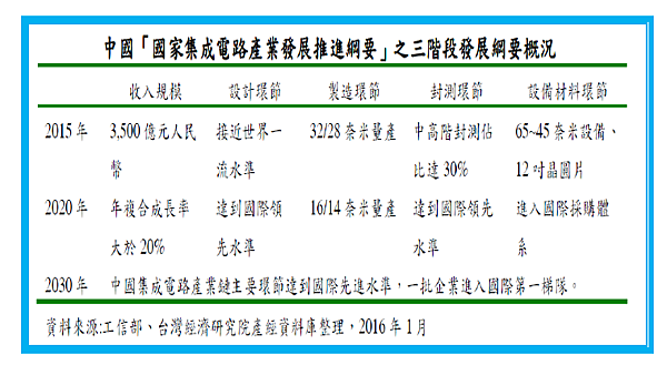 2017-4-6 下午 03-56-42