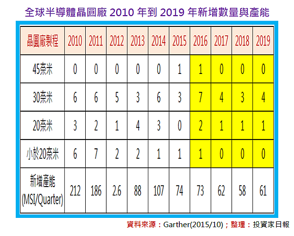 2017-4-6 下午 03-56-57 2017-4-6 下午 03-56-57