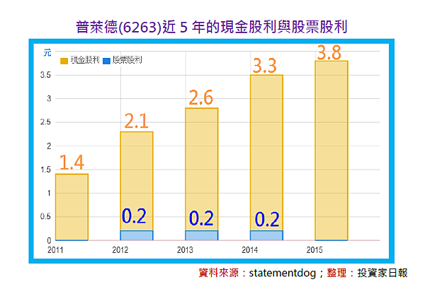2017-4-27 下午 01-26-52