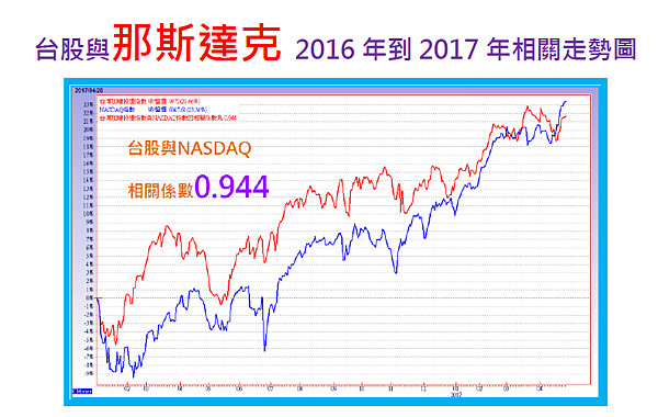 2017-5-8 下午 03-46-40 2017-5-8 下午 03-46-40