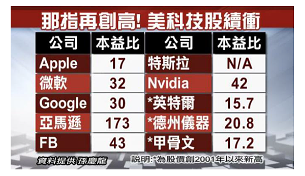 2017-5-8 下午 03-47-10 2017-5-8 下午 03-47-10