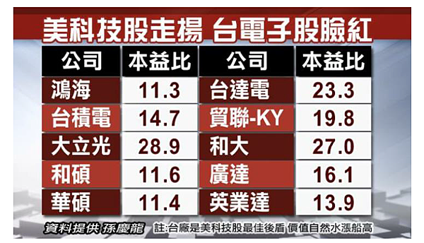 2017-5-8 下午 03-47-29