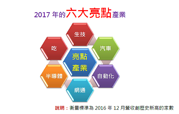 2017-5-12 上午 10-32-51 2017-5-12 上午 10-32-51