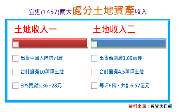 2017-5-12 上午 11-08-28 2017-5-12 上午 11-08-28