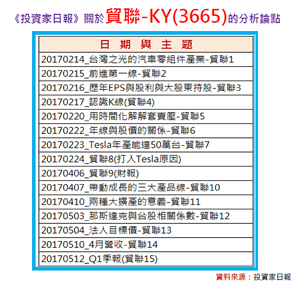 2017-5-16 上午 10-57-20 2017-5-16 上午 10-57-20