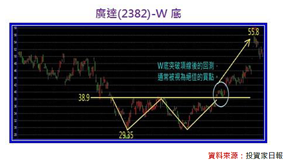 2017-5-25 下午 02-01-08