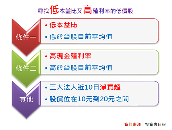 2017-5-25 下午 02-14-18 2017-5-25 下午 02-14-18