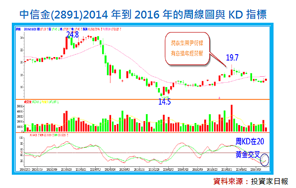 2017-5-25 下午 02-14-51