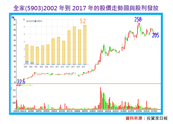 2017-5-30 上午 10-02-19 2017-5-30 上午 10-02-19