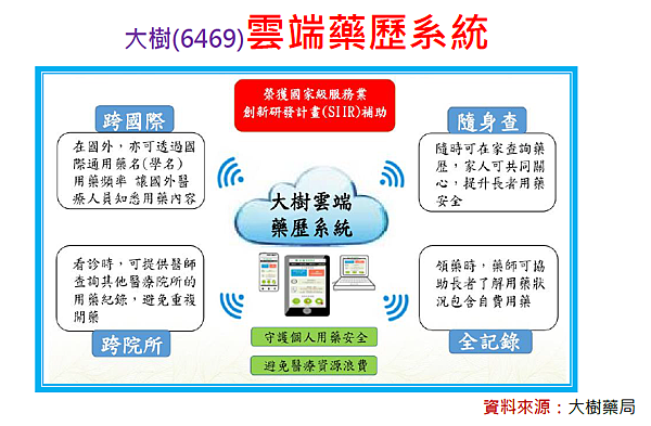 2017-6-14 下午 02-35-40 2017-6-14 下午 02-35-40