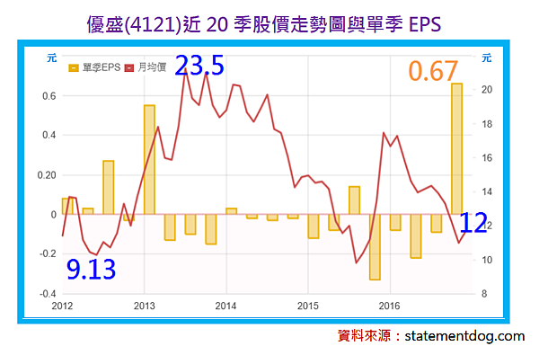 2017-6-14 下午 02-35-54 2017-6-14 下午 02-35-54