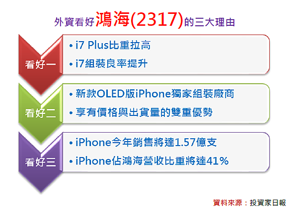 2017-6-19 下午 03-01-33