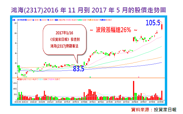 2017-6-26 上午 11-25-14