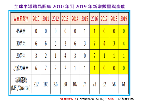 2017-6-26 上午 11-52-01