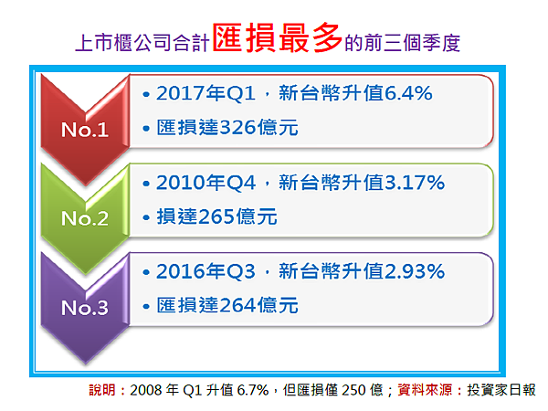 2017-7-12 下午 03-22-56 2017-7-12 下午 03-22-56