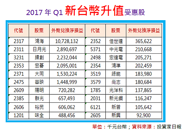 2017-7-12 下午 03-23-25 2017-7-12 下午 03-23-25