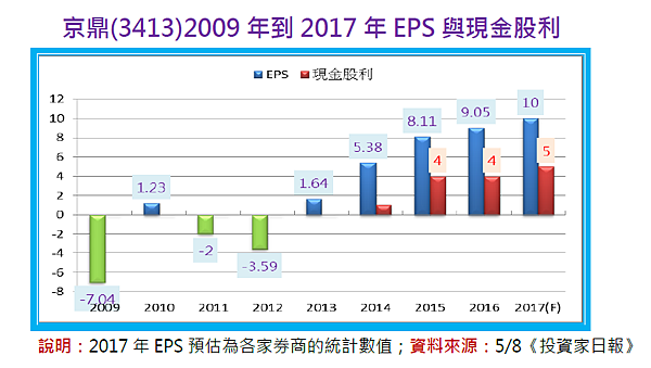 2017-7-27 下午 12-35-18