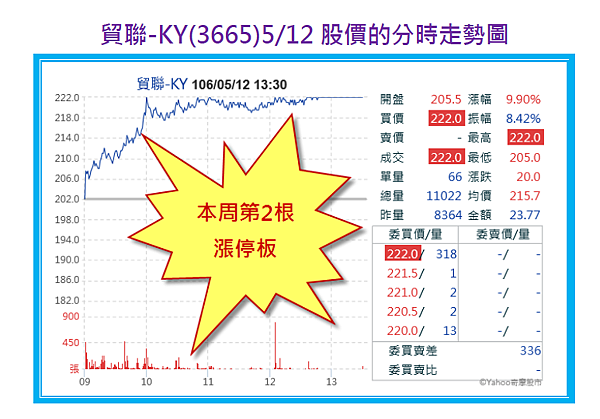 2017-7-28 下午 12-18-29