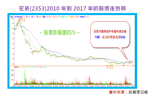 2017-7-28 下午 12-19-27 2017-7-28 下午 12-19-27