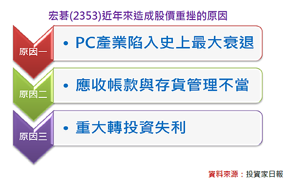 2017-7-28 下午 12-53-44 2017-7-28 下午 12-53-44