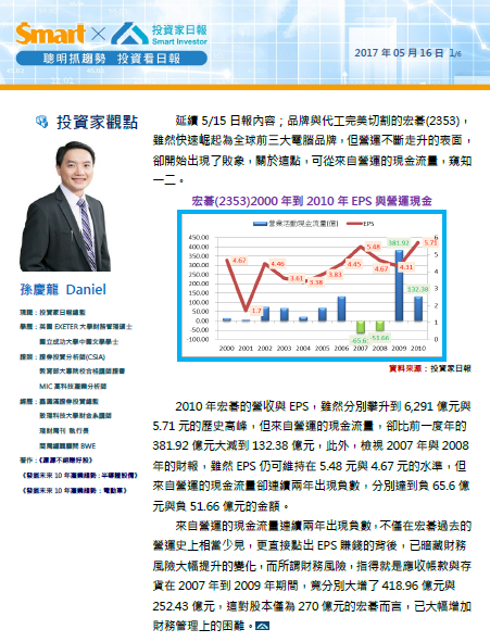 2017-7-28 下午 12-54-06 2017-7-28 下午 12-54-06