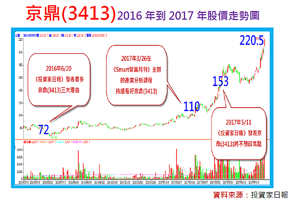 2017-8-7 下午 02-57-05