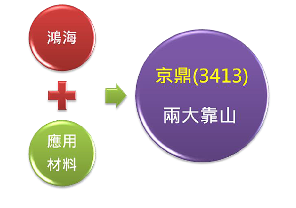 2017-8-7 下午 02-56-38