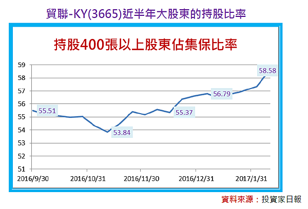 2017-8-17 下午 01-27-42
