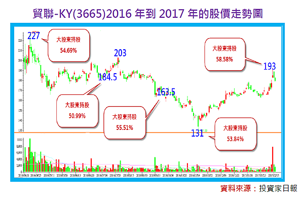 2017-8-17 下午 01-27-57