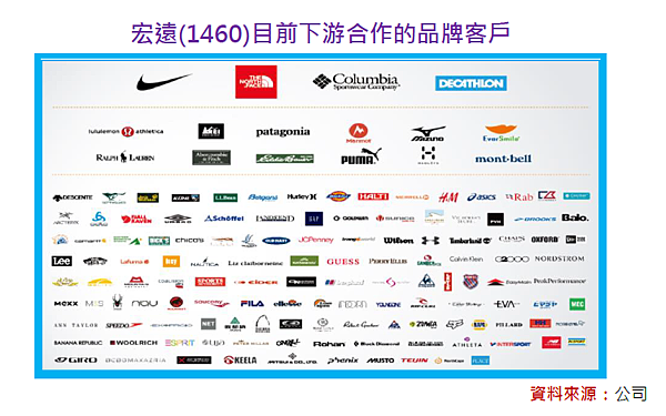 2017-8-20 下午 11-57-32 2017-8-20 下午 11-57-32