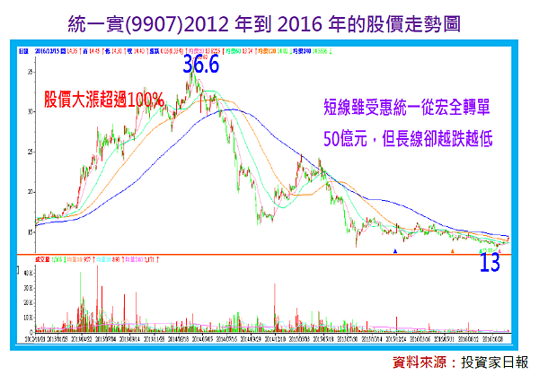 2017-8-21 下午 03-30-20