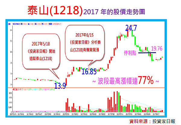 2017-8-23 下午 04-52-51