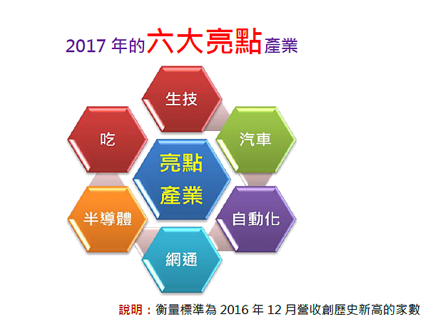 2017-9-22 下午 01-03-38 2017-9-22 下午 01-03-38