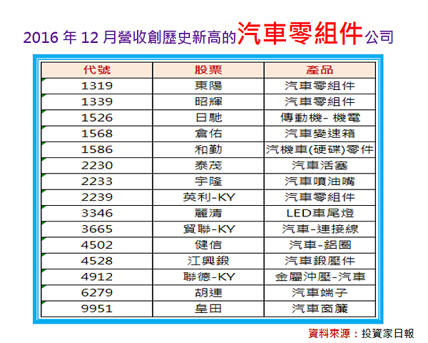 2017-9-22 下午 01-03-54 2017-9-22 下午 01-03-54