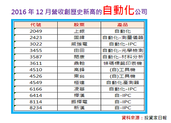 2017-9-22 下午 01-04-09 2017-9-22 下午 01-04-09