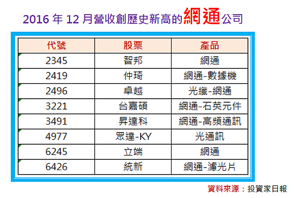 2017-9-22 下午 01-04-21 2017-9-22 下午 01-04-21