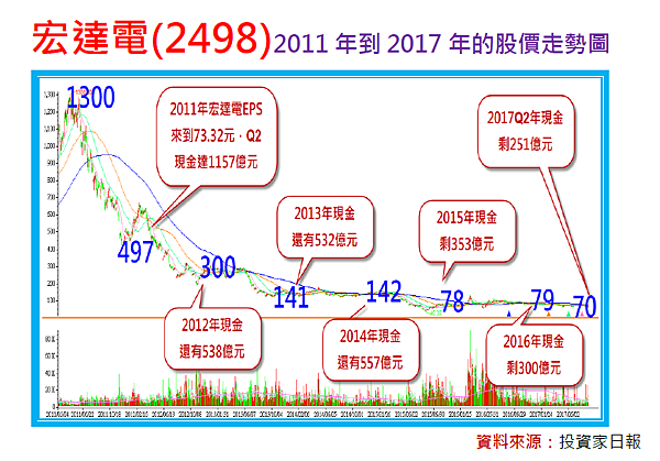 2017-9-28 上午 10-59-03