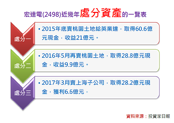 2017-9-28 上午 10-59-15