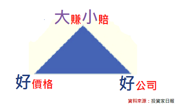 2017-10-27 下午 12-05-10