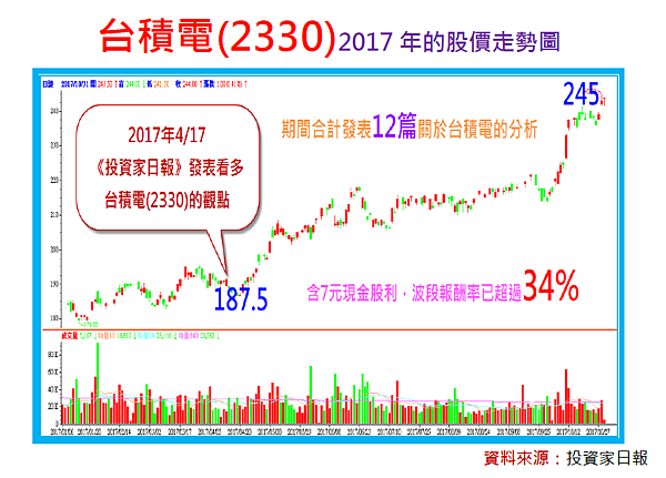 2017-10-31 上午 10-58-19 2017-10-31 上午 10-58-19
