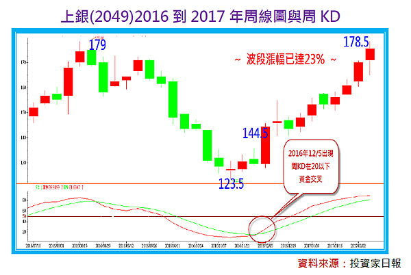 2017-11-17 下午 01-31-09
