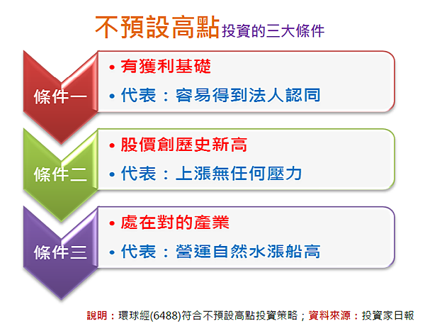 2017-11-22 下午 02-51-29